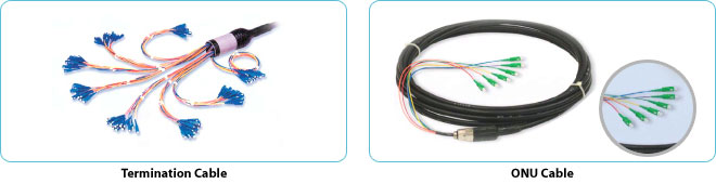 optical termination cable